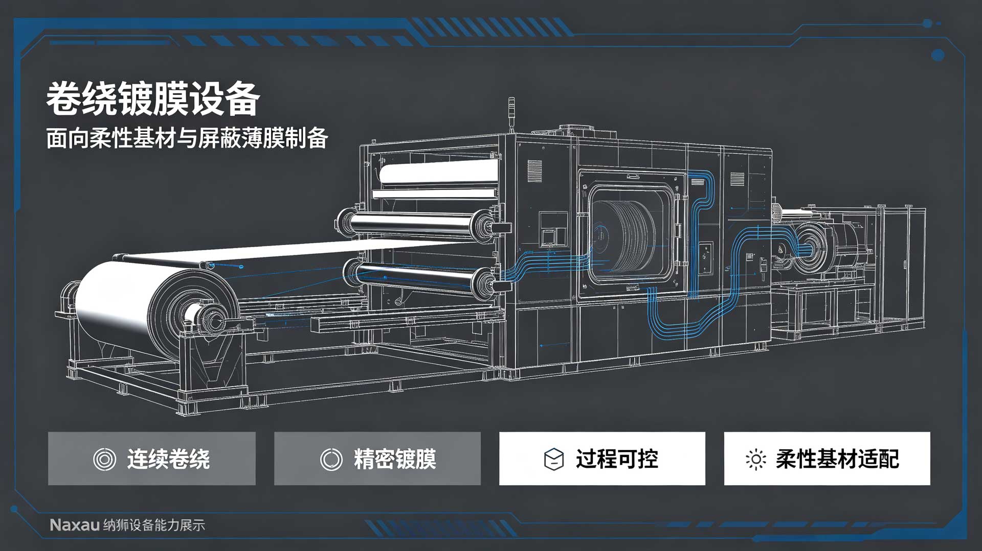 卷绕镀膜设备